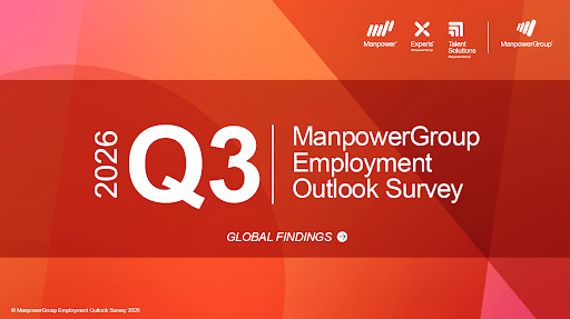 Q3 Workforce Ready Blog